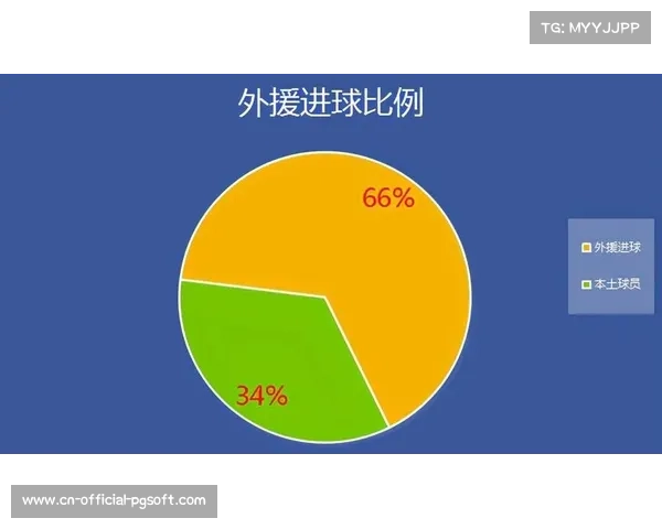 埃罗公式计算斯蒂文尼奇预期进球2.64,客队防线崩盘或酿大比分 埃罗公式计算斯蒂文尼奇预期进球2.64,客队防线崩盘或酿大比分